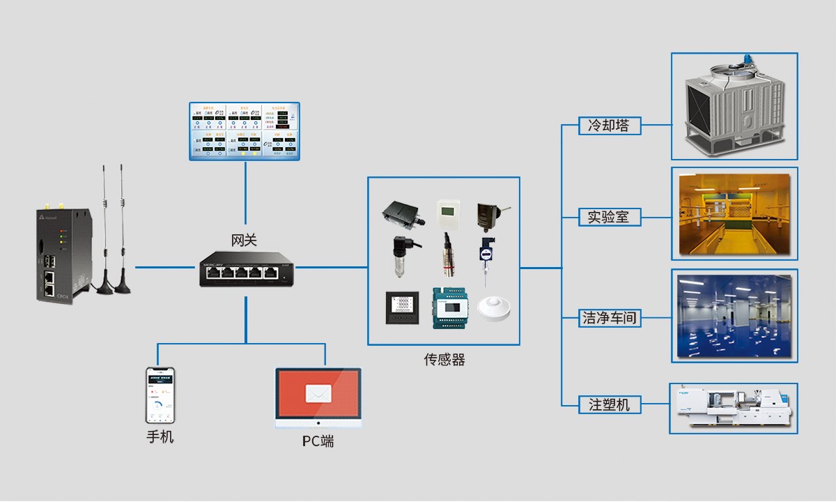 設計及施工優勢-4.jpg