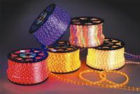 LED顯示屏、護欄管等廣告材料批發與室外照明燈具及文具用品市場分析